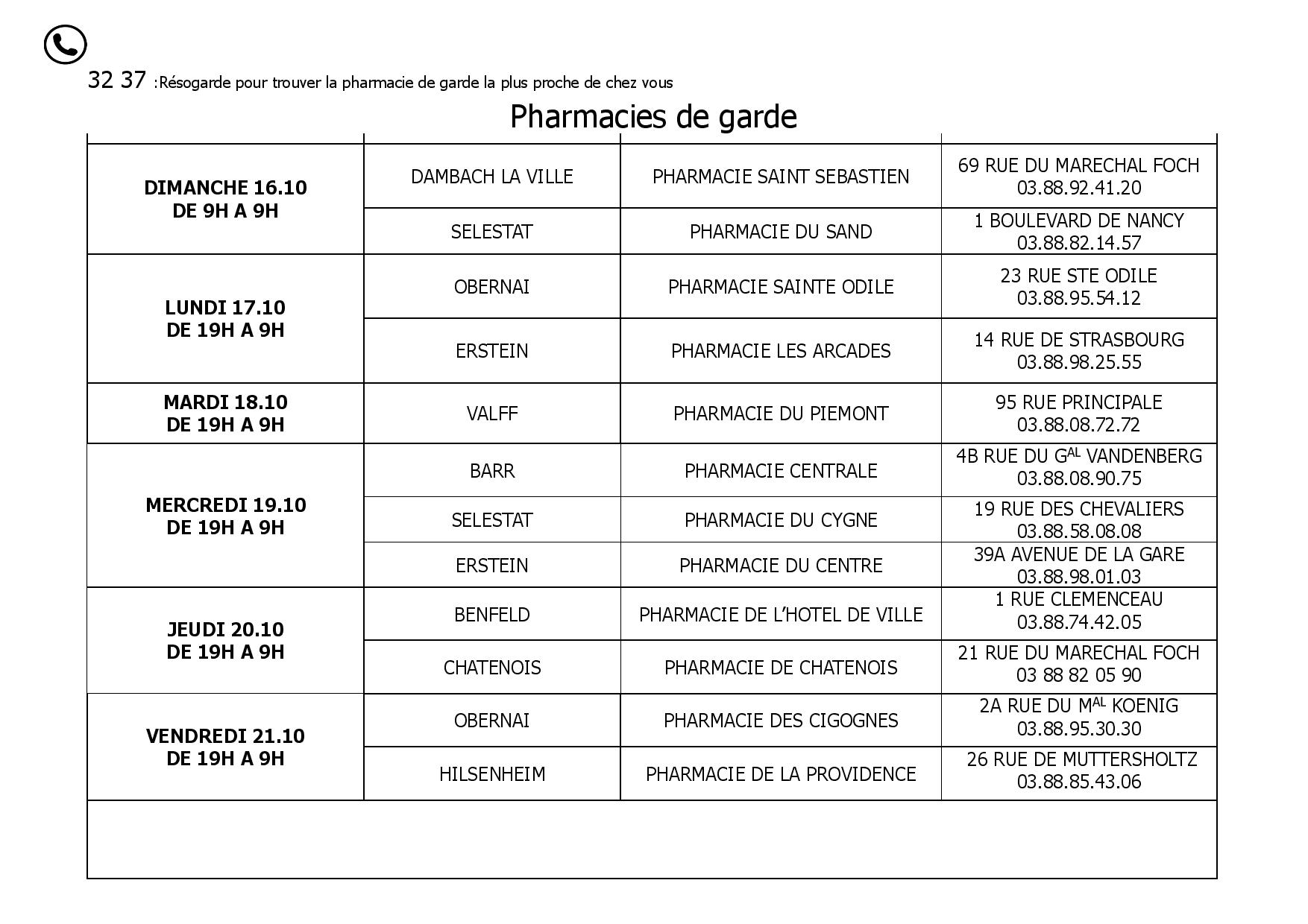 Pharmacies de garde octobre 2022 | Portail
